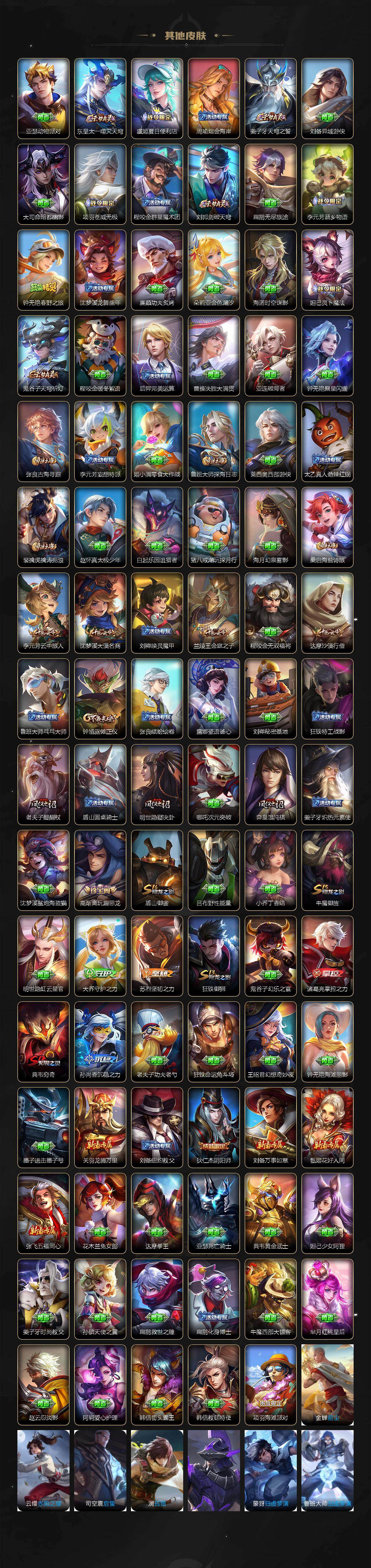 WZLX4198307王者荣耀账号详情图4