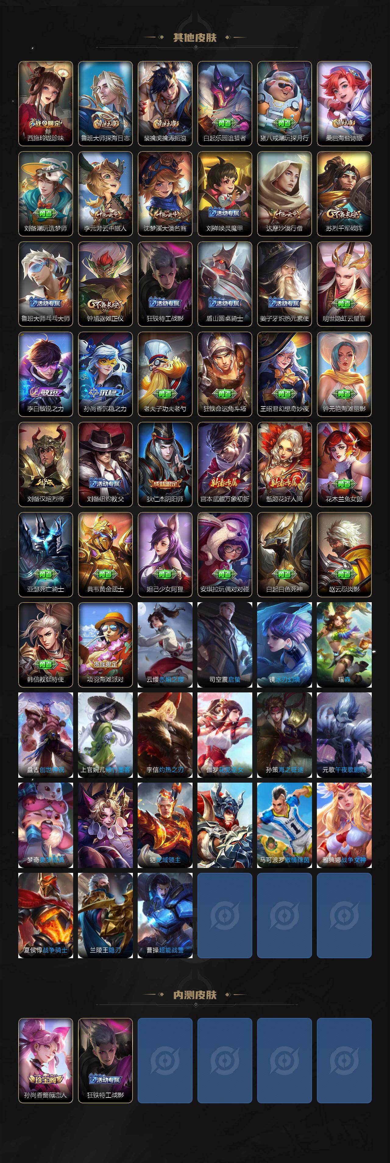 WZLX4198314王者荣耀账号详情图3