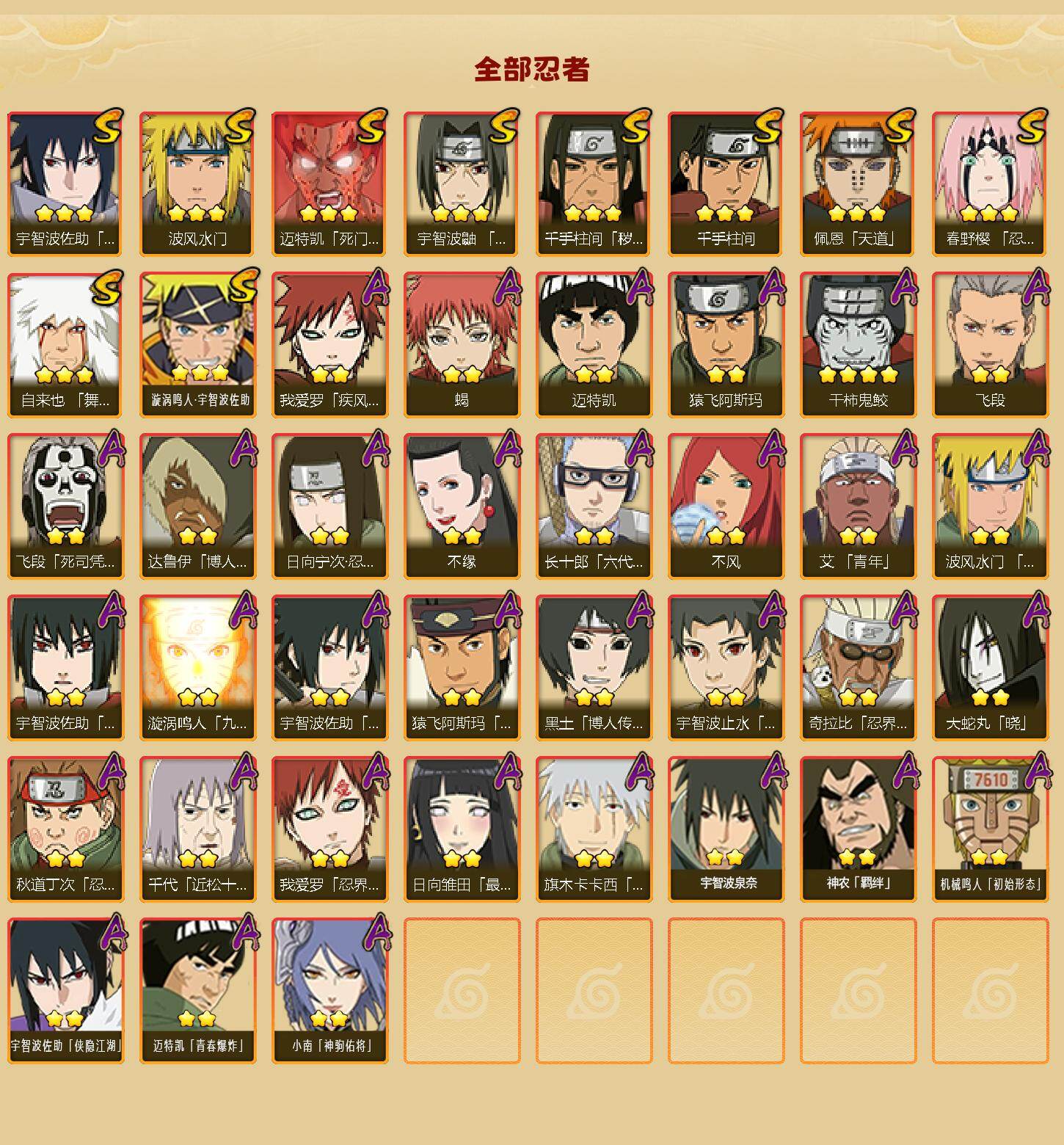 HYCMW417391火影忍者账号详情图2