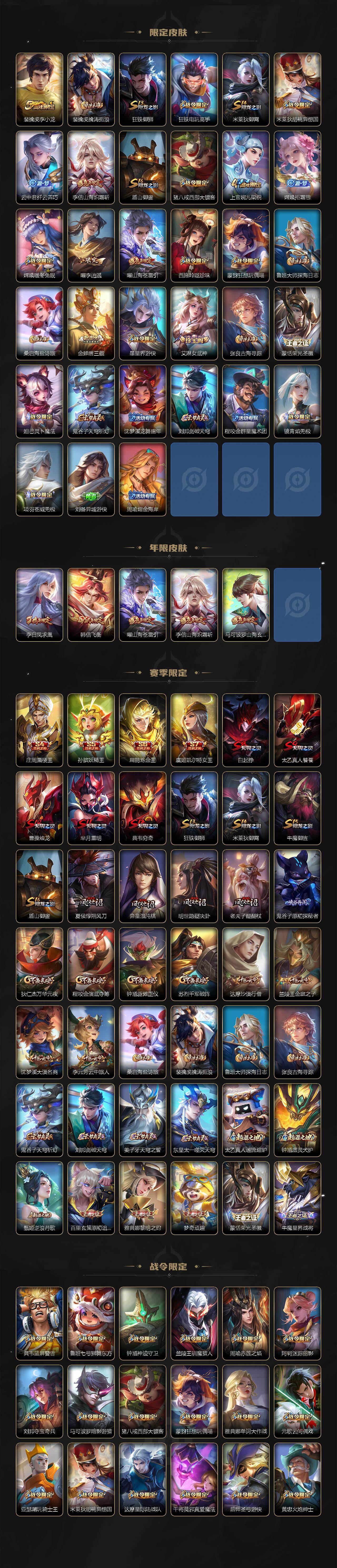 WZCMW4204711王者荣耀账号详情图3