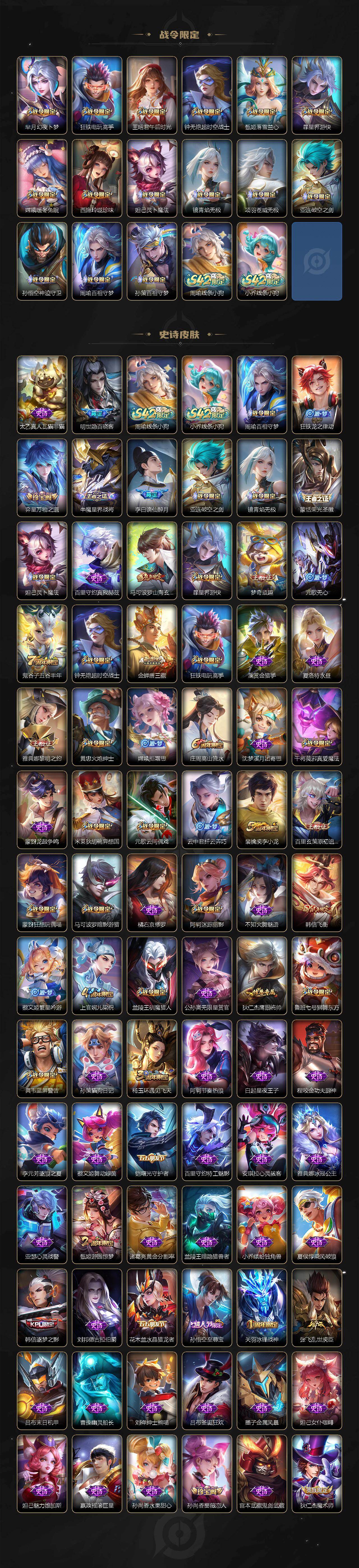 WZCMW4204711王者荣耀账号详情图4