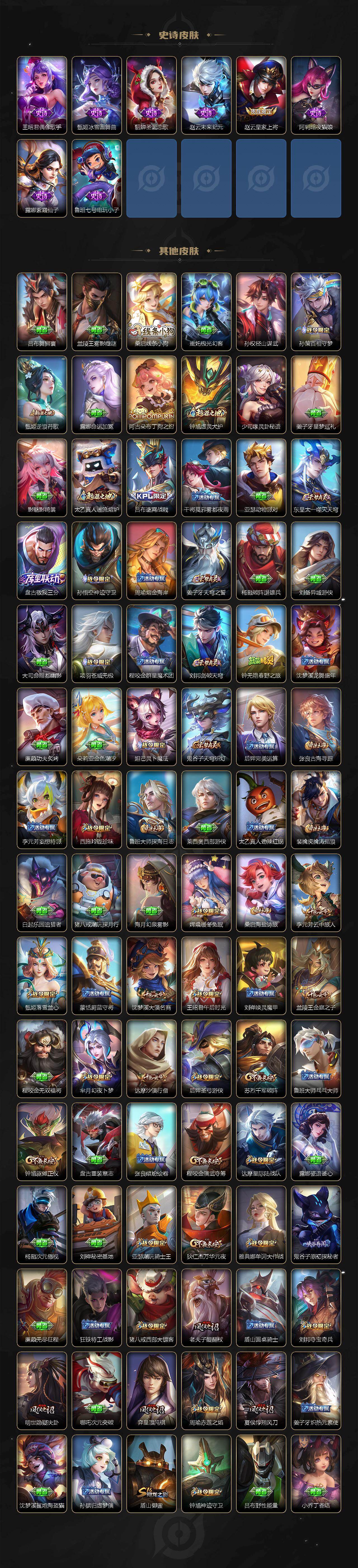 WZCMW4204711王者荣耀账号详情图5