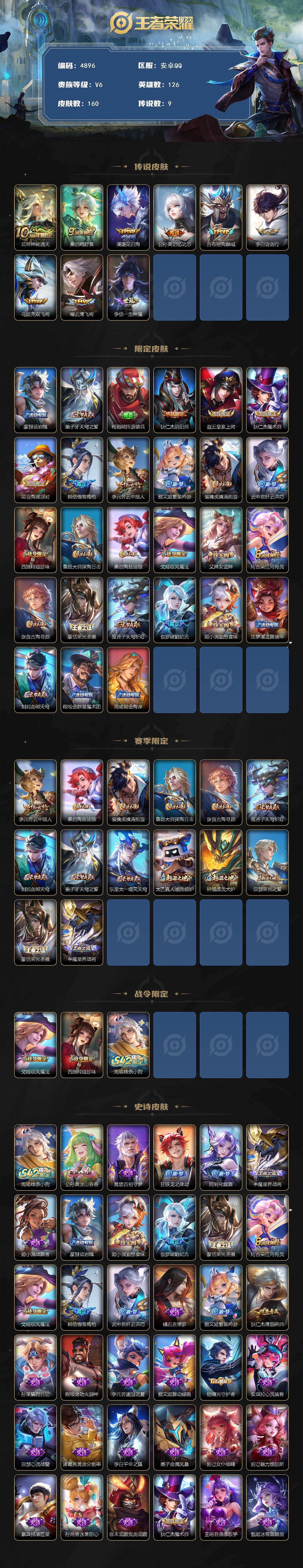 WZJZ4210123王者荣耀账号详情图2