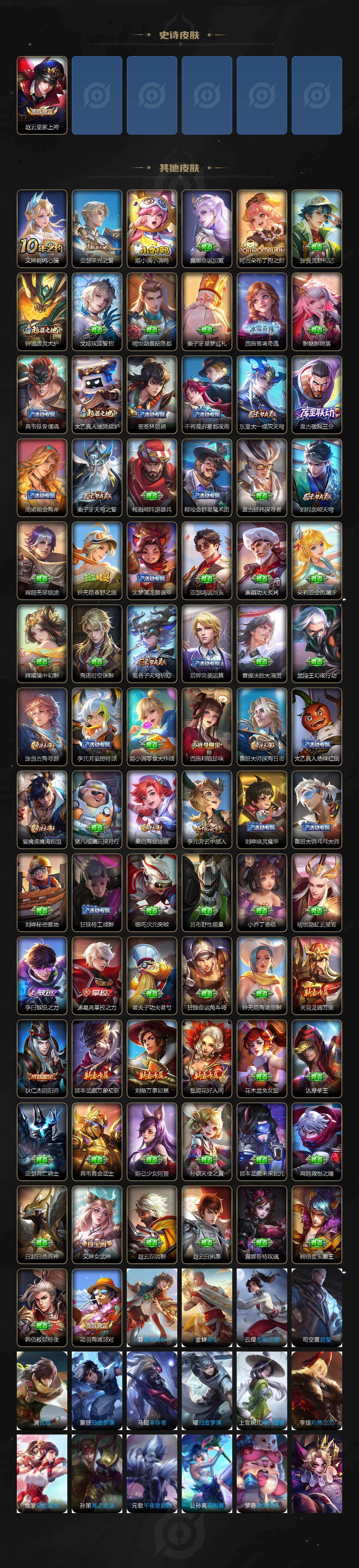 WZJZ4210123王者荣耀账号详情图3