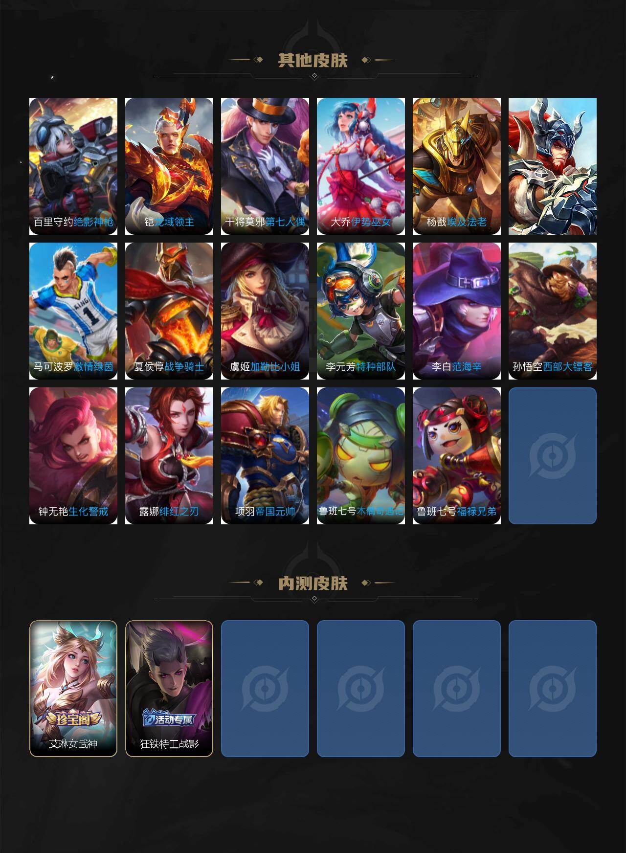 WZJZ4210123王者荣耀账号详情图4