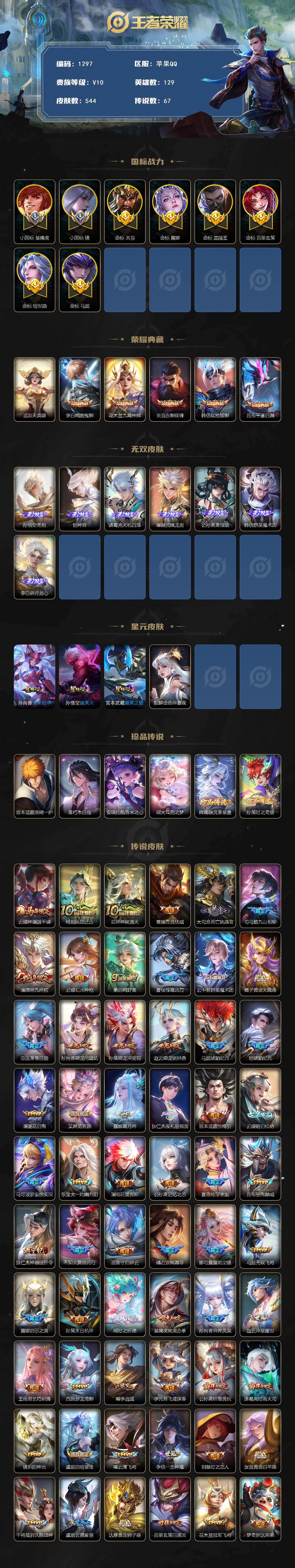 WZCMW4204777王者荣耀账号详情图2