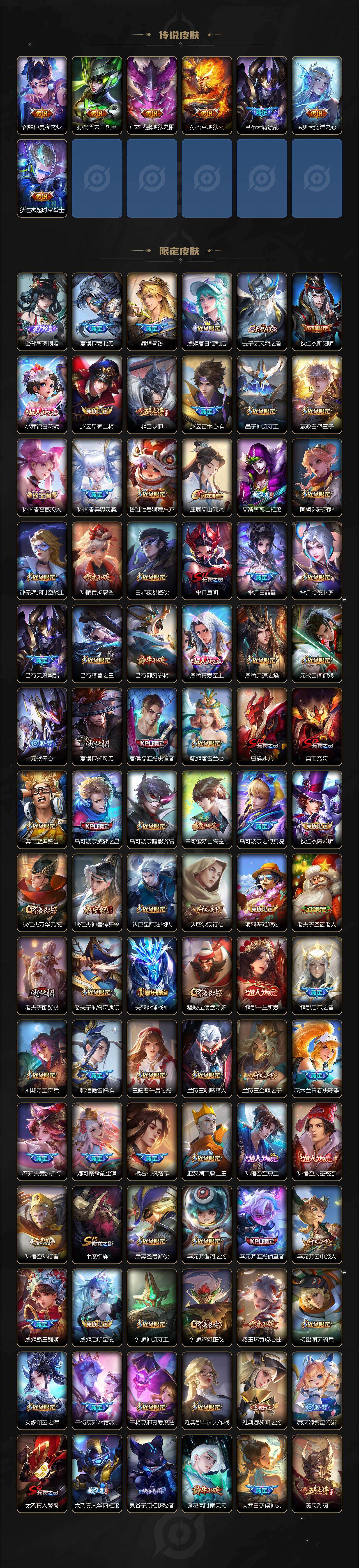 WZCMW4204777王者荣耀账号详情图3