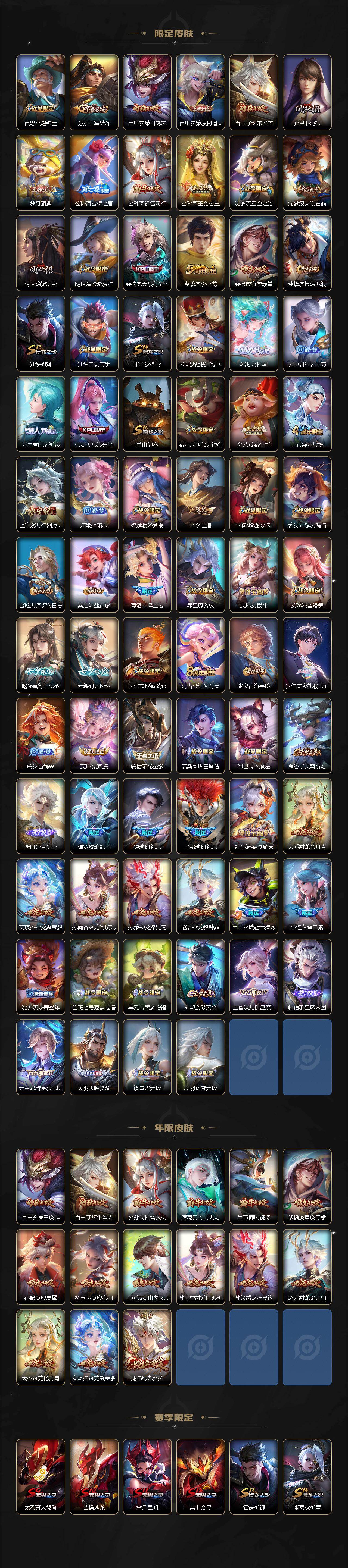 WZCMW4204777王者荣耀账号详情图4