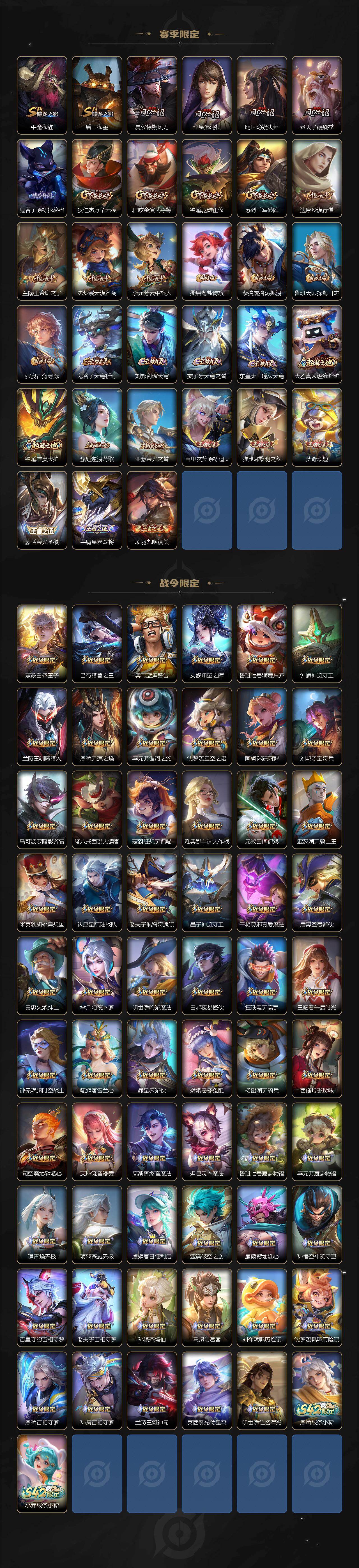 WZCMW4204777王者荣耀账号详情图5