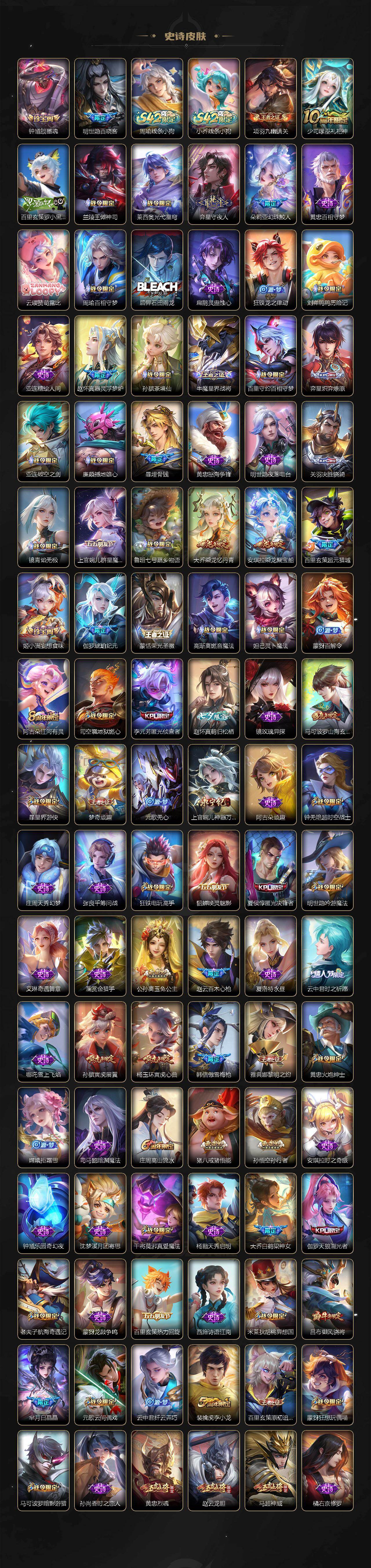 WZCMW4204777王者荣耀账号详情图6