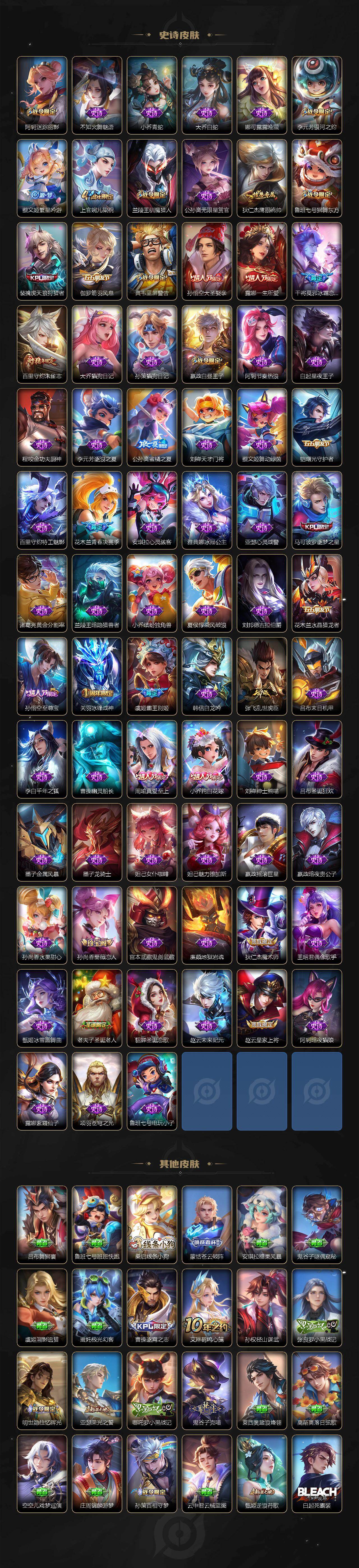 WZCMW4204777王者荣耀账号详情图7