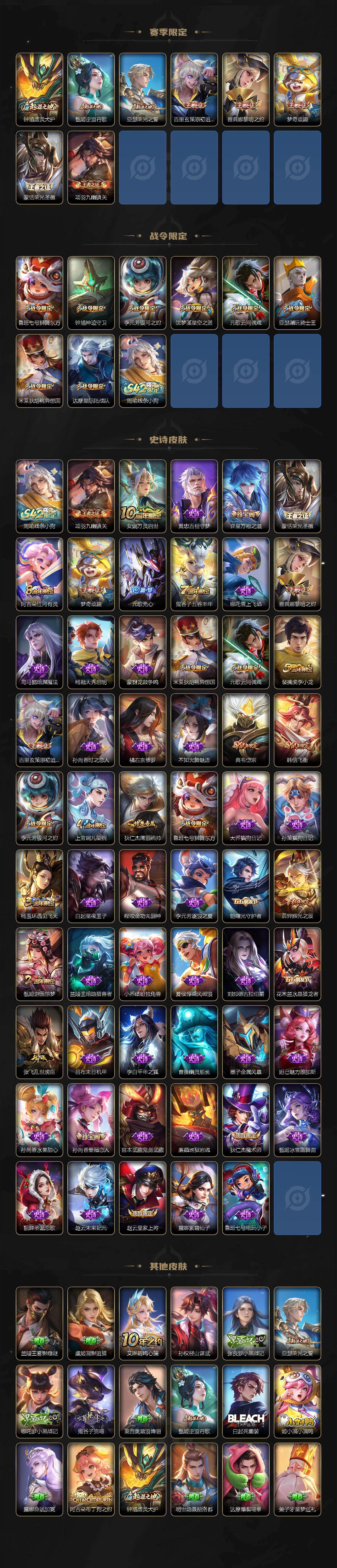 WZCMW4213910王者荣耀账号详情图3