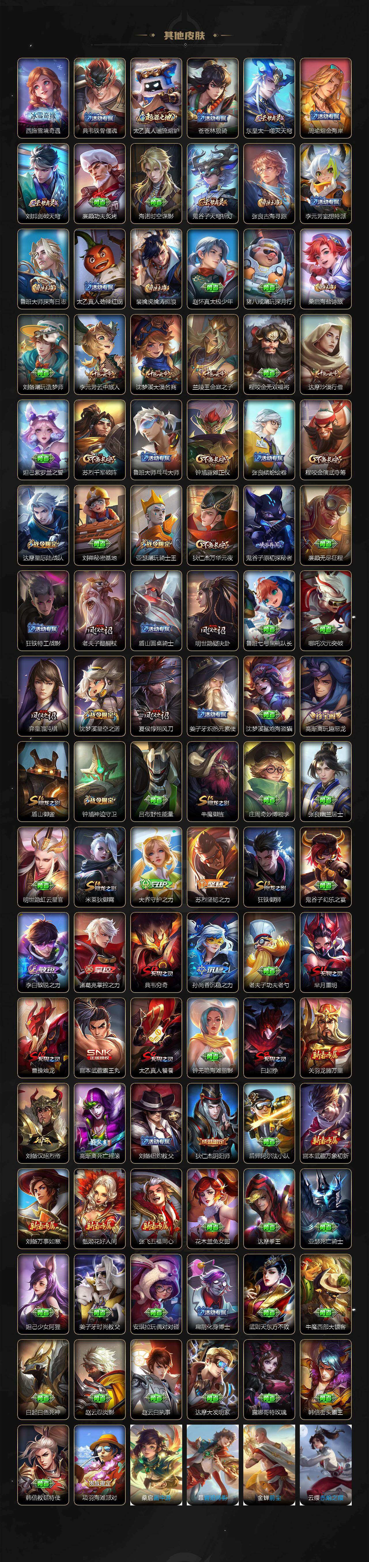 WZCMW4213910王者荣耀账号详情图4