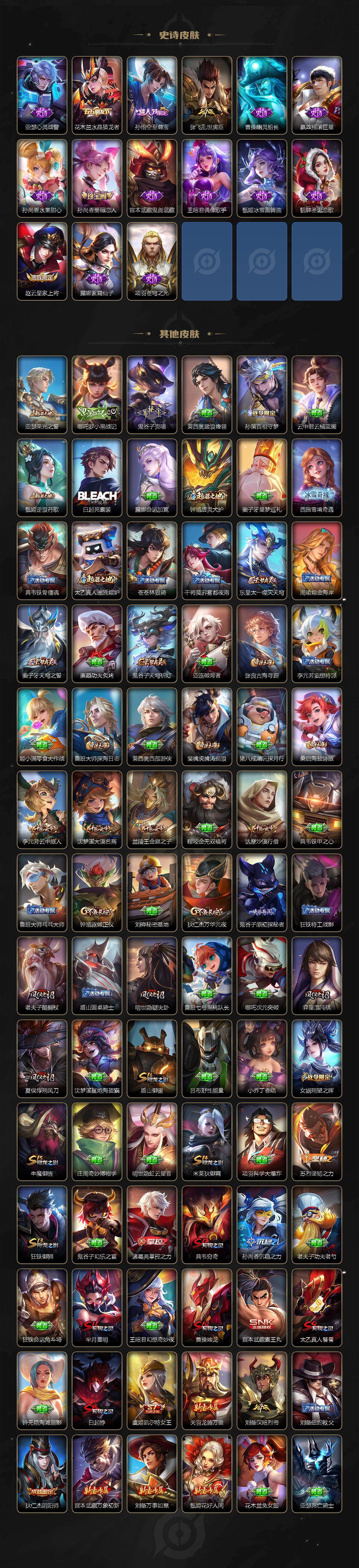 WZEY4198936王者荣耀账号详情图3 WZEY4198936王者荣耀账号详情图3