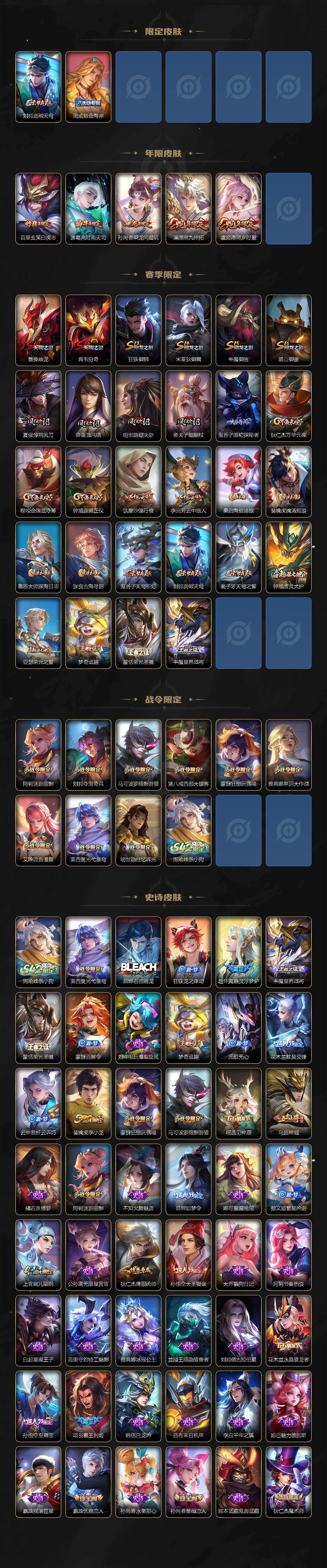 WZLX4198750王者荣耀账号详情图3 WZLX4198750王者荣耀账号详情图3