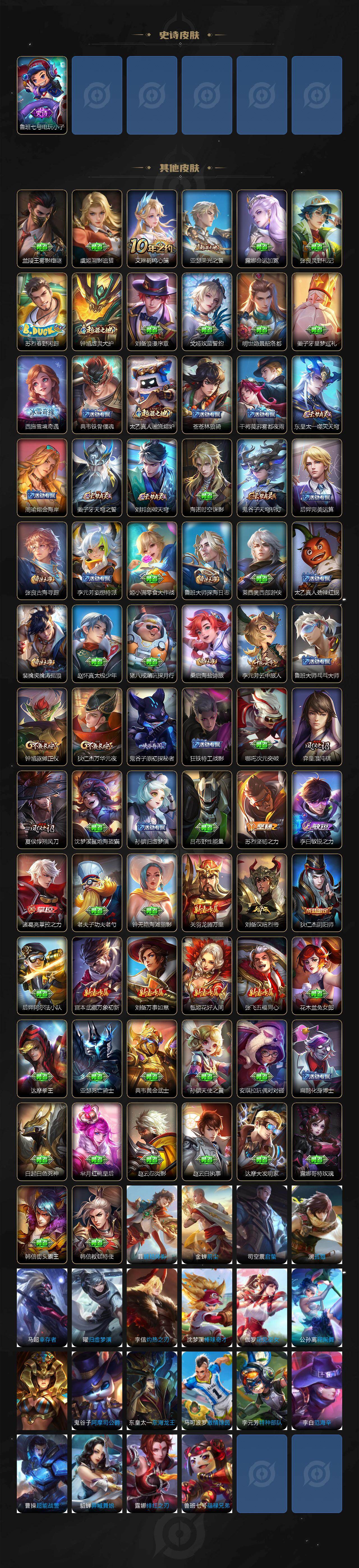 WZJZ4210103王者荣耀账号详情图3