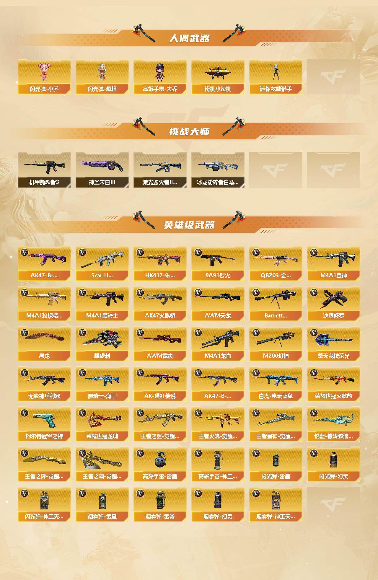 CFCMW454606穿越火线账号详情图3