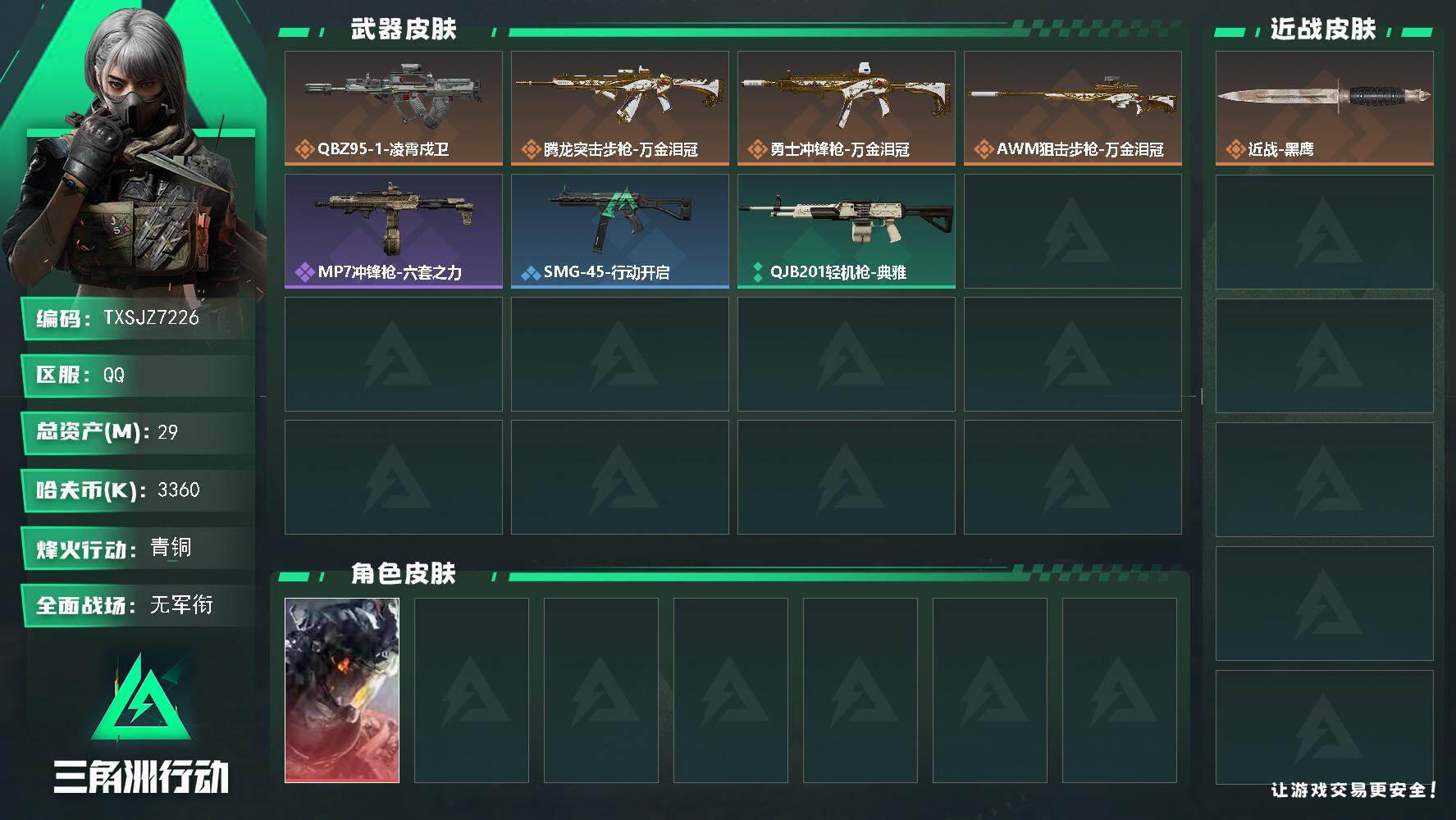 三角洲行动账号QQ【TXSJZ7226】29m总资产-3360k哈伏币-51烽火等级-青铜-1战场等级-无军衔
【干员