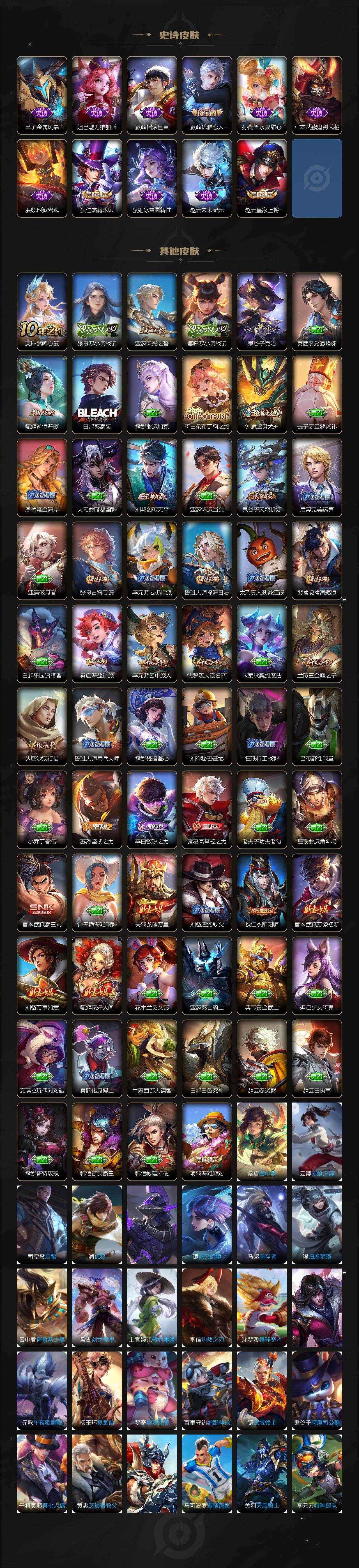 WZQM4210105王者荣耀账号详情图4