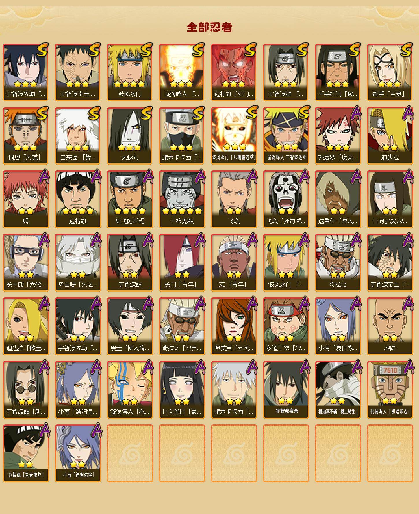 HYLFY416767火影忍者账号详情图2