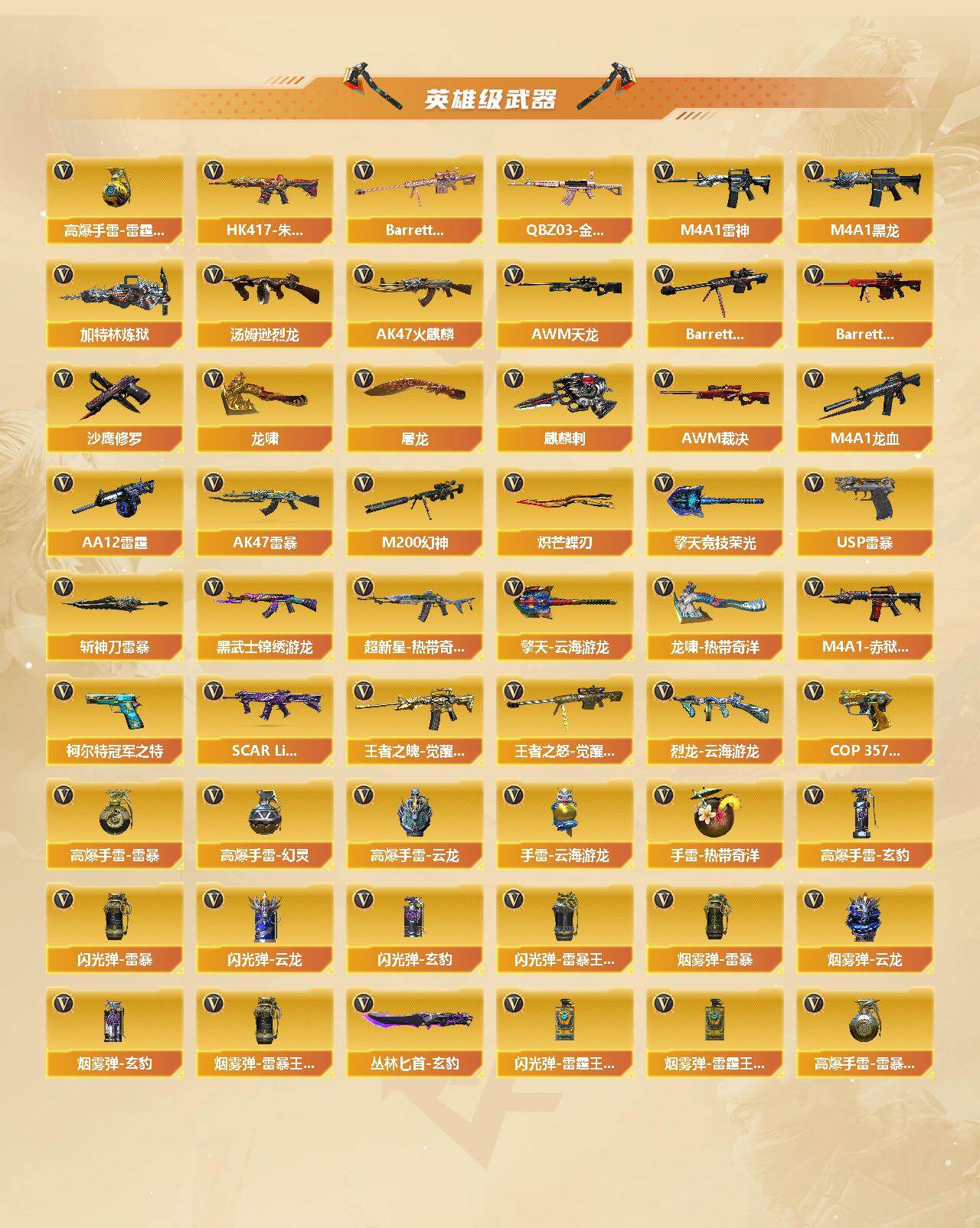 CFCMW454696穿越火线账号详情图3