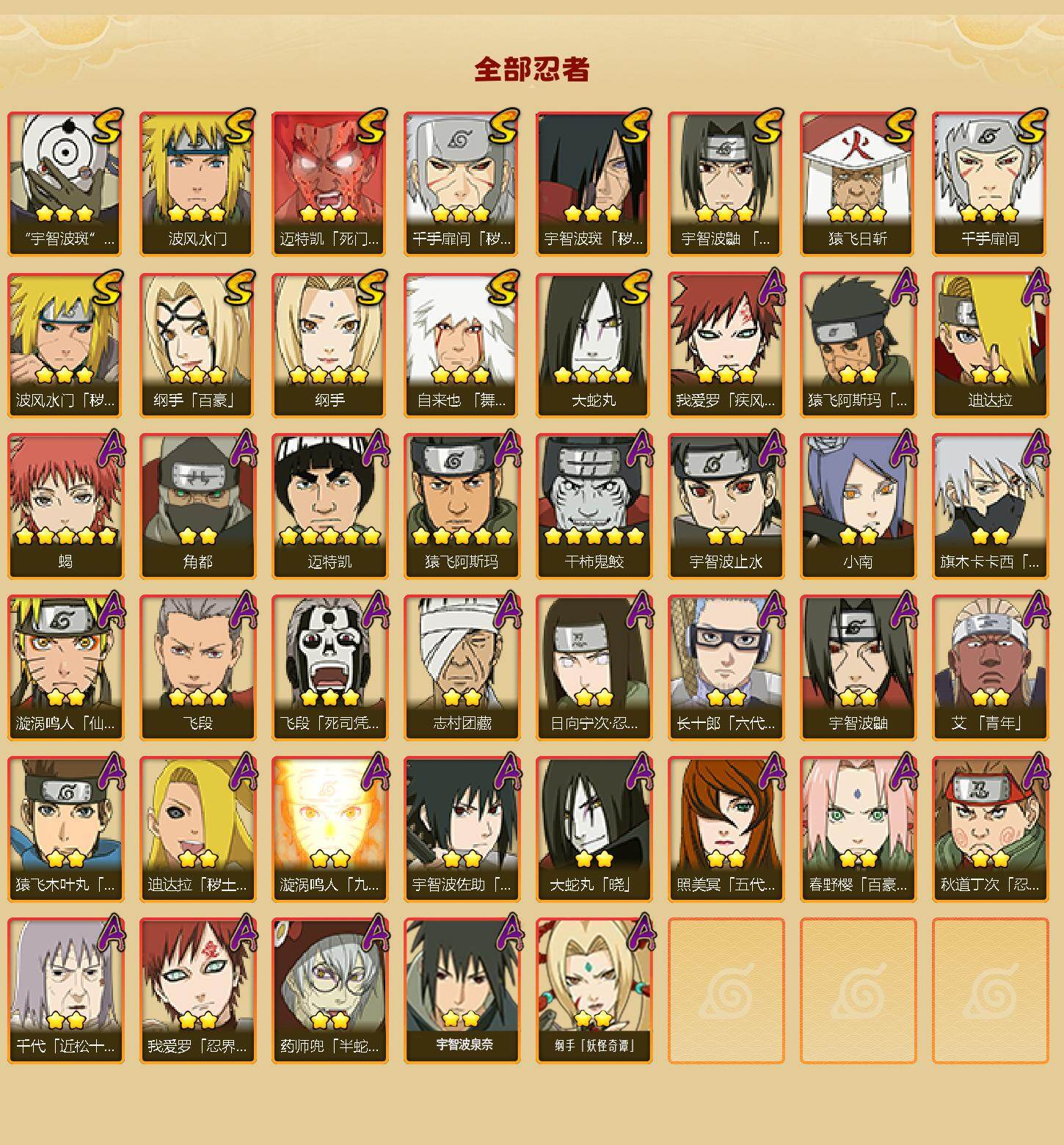 HYLFY416782火影忍者账号详情图2