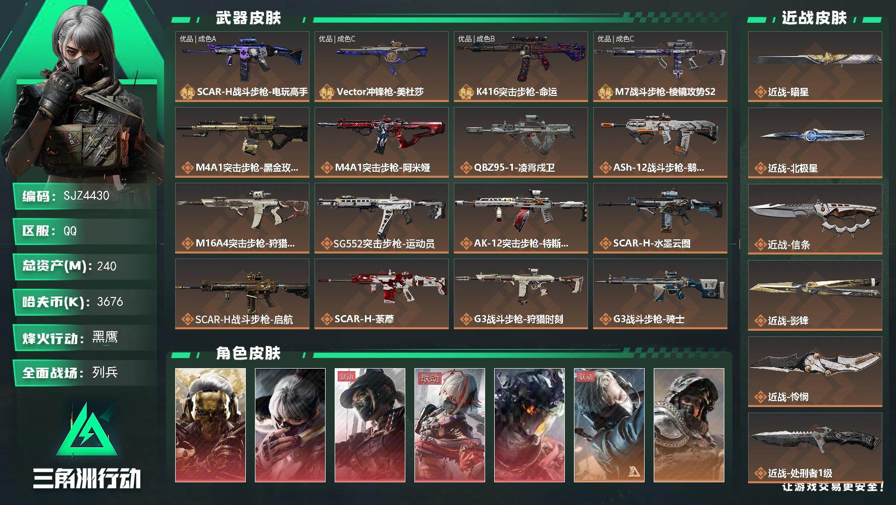 三角洲行动账号QQ【SJZ4430】总资产(M)：240M/哈夫币(K)：3676K/哈夫币(K)：3676K/传说枪