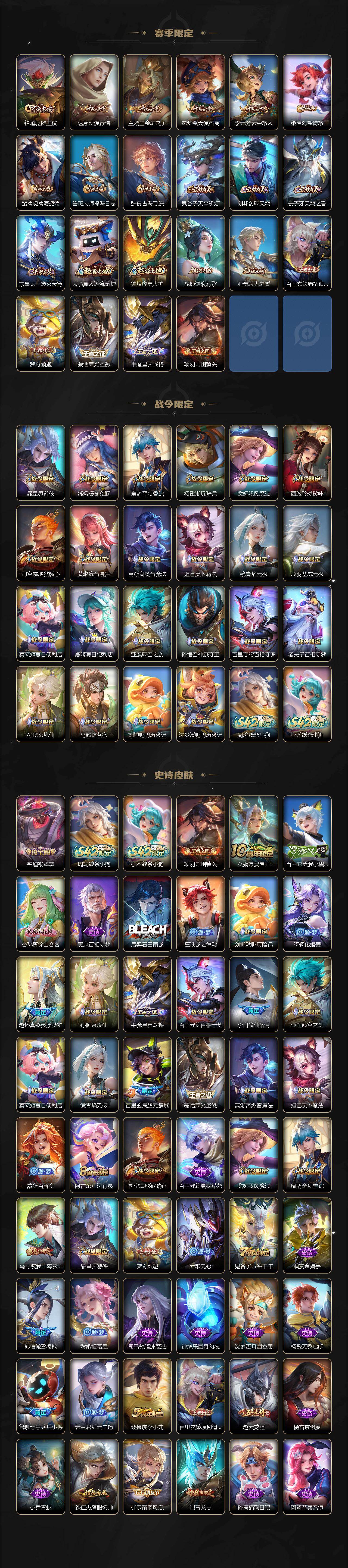 WZQM4199248王者荣耀账号详情图4