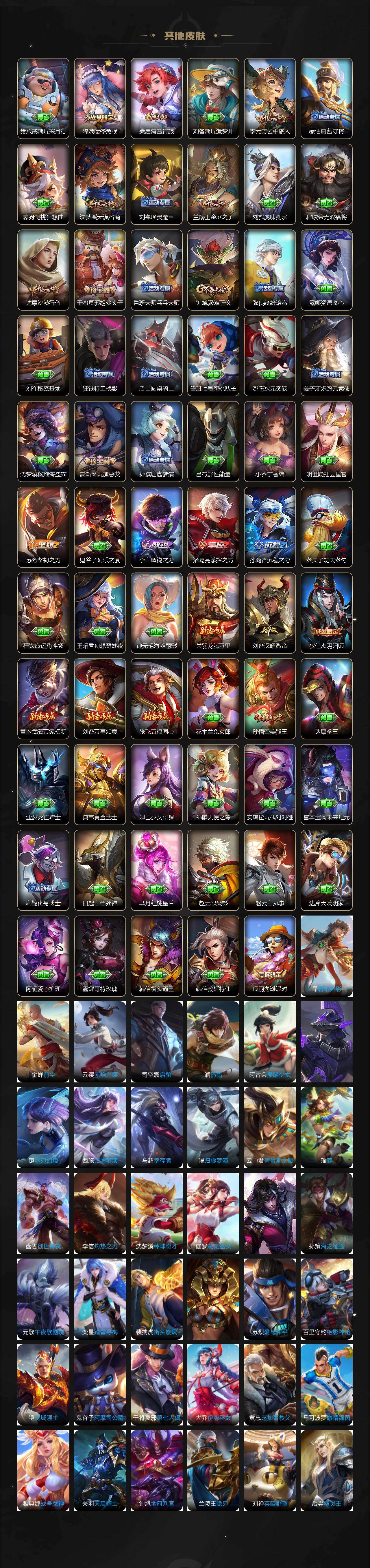 WZQM4199248王者荣耀账号详情图6