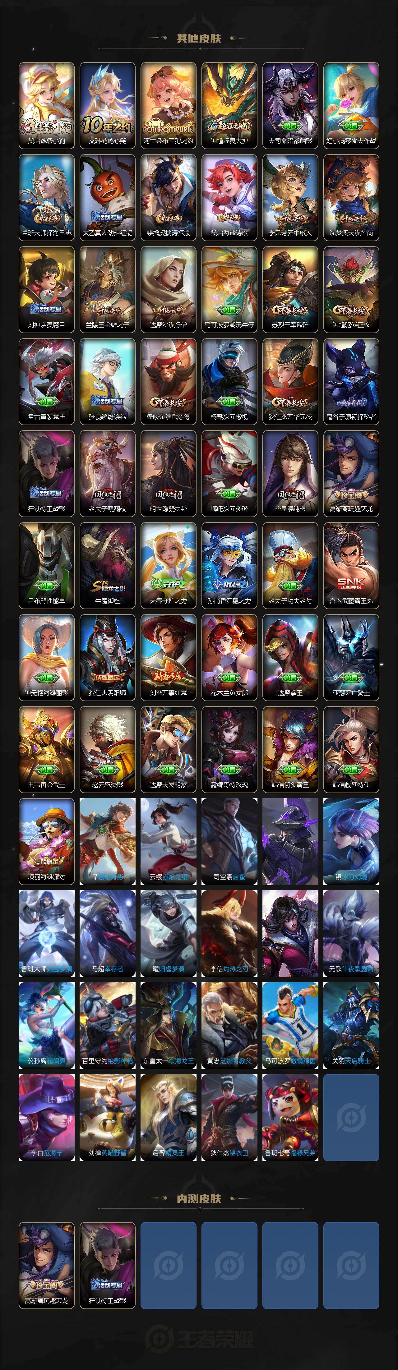 WZLX4199146王者荣耀账号详情图3