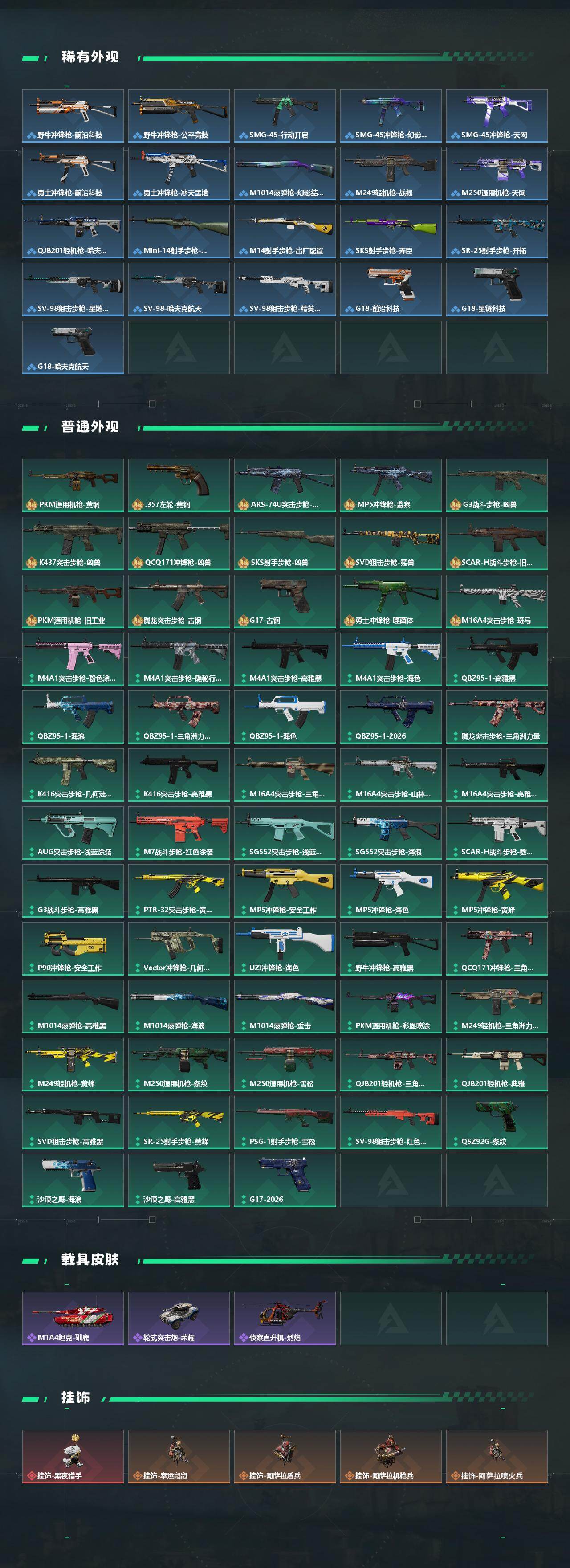 SJZQM459031三角洲行动账号详情图4