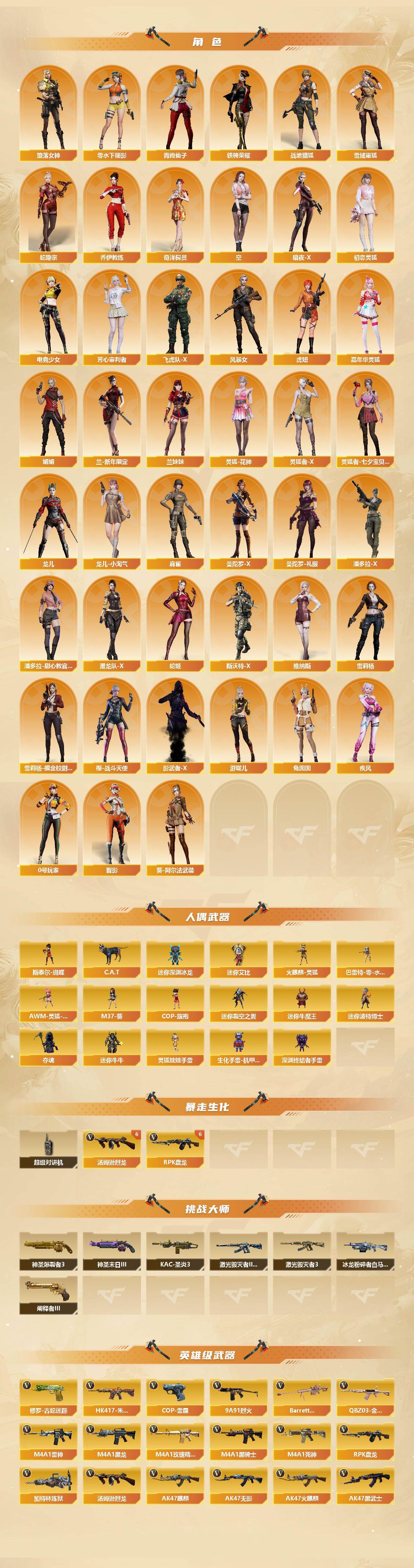 CFCMW454790穿越火线账号详情图3