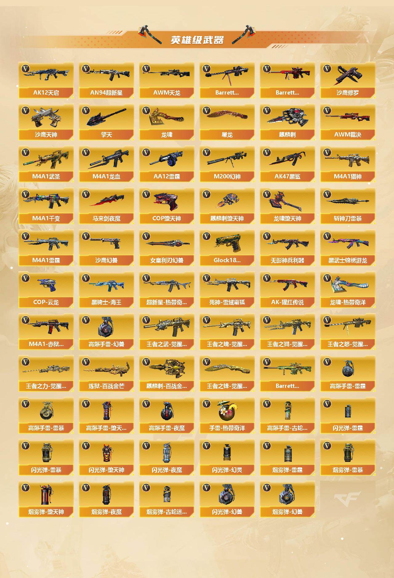 CFCMW454790穿越火线账号详情图4