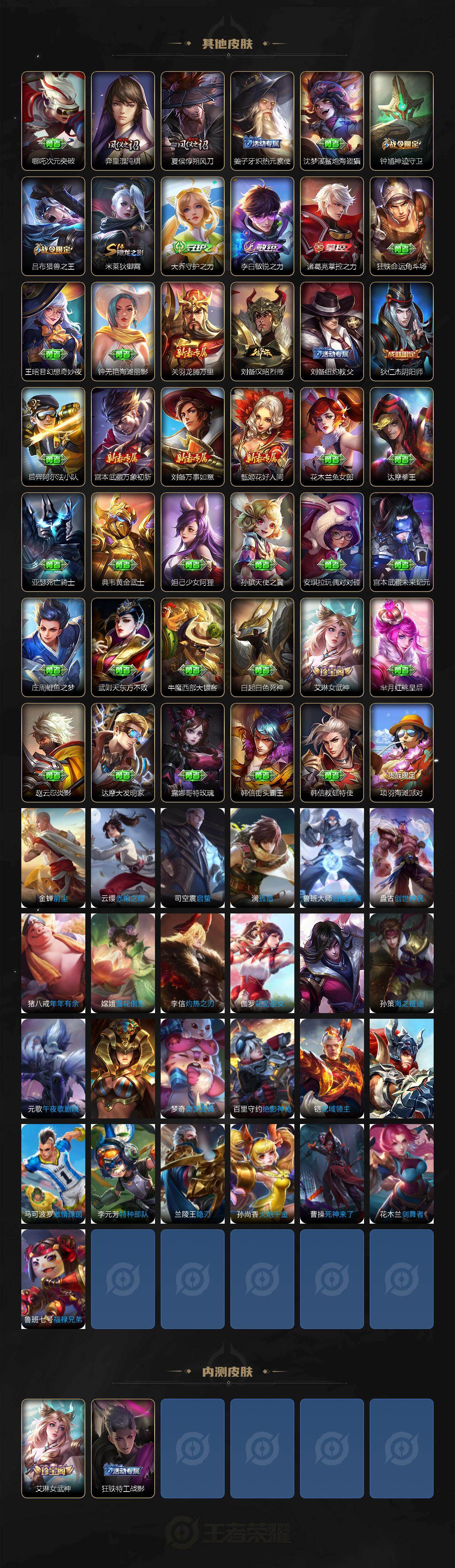 WZQM4216212王者荣耀账号详情图5