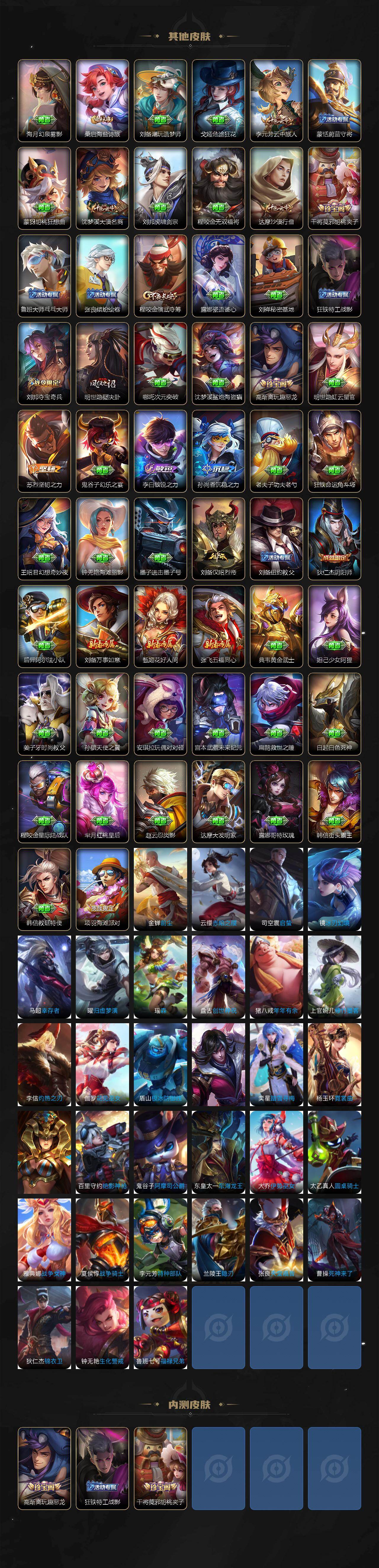 WZLX4214619王者荣耀账号详情图5