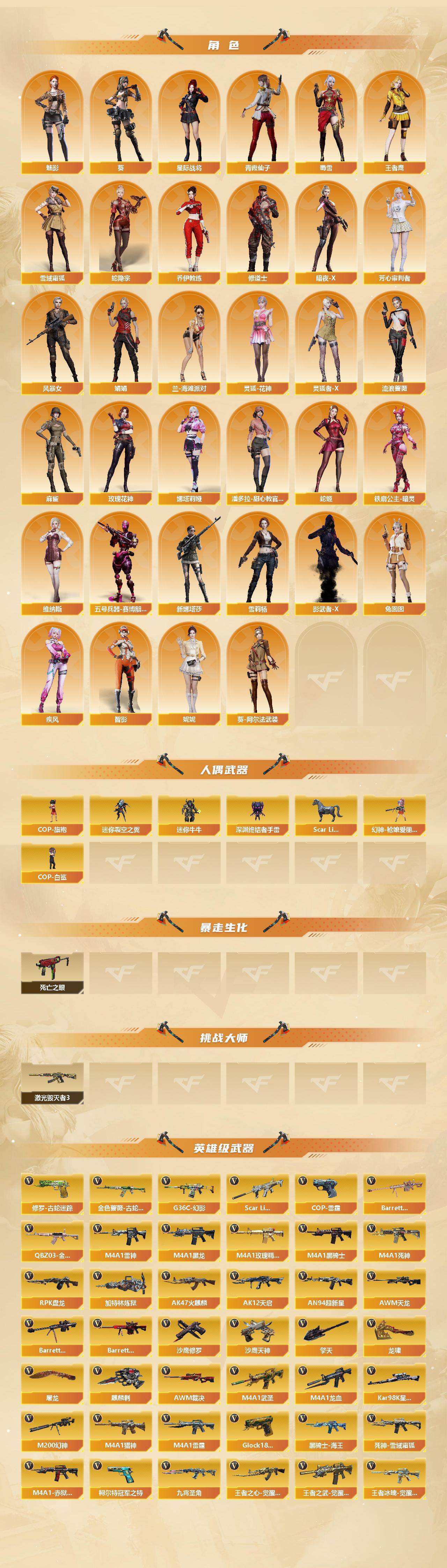 CFCMW454793穿越火线账号详情图3