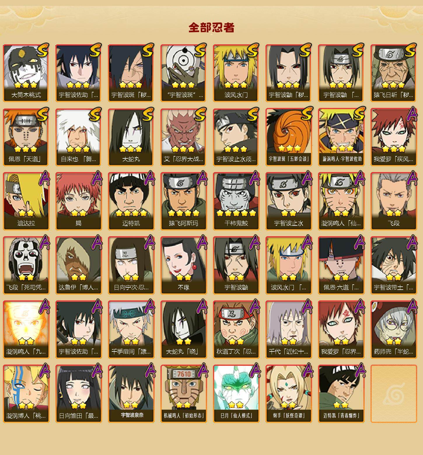 HYCMW417667火影忍者账号详情图2