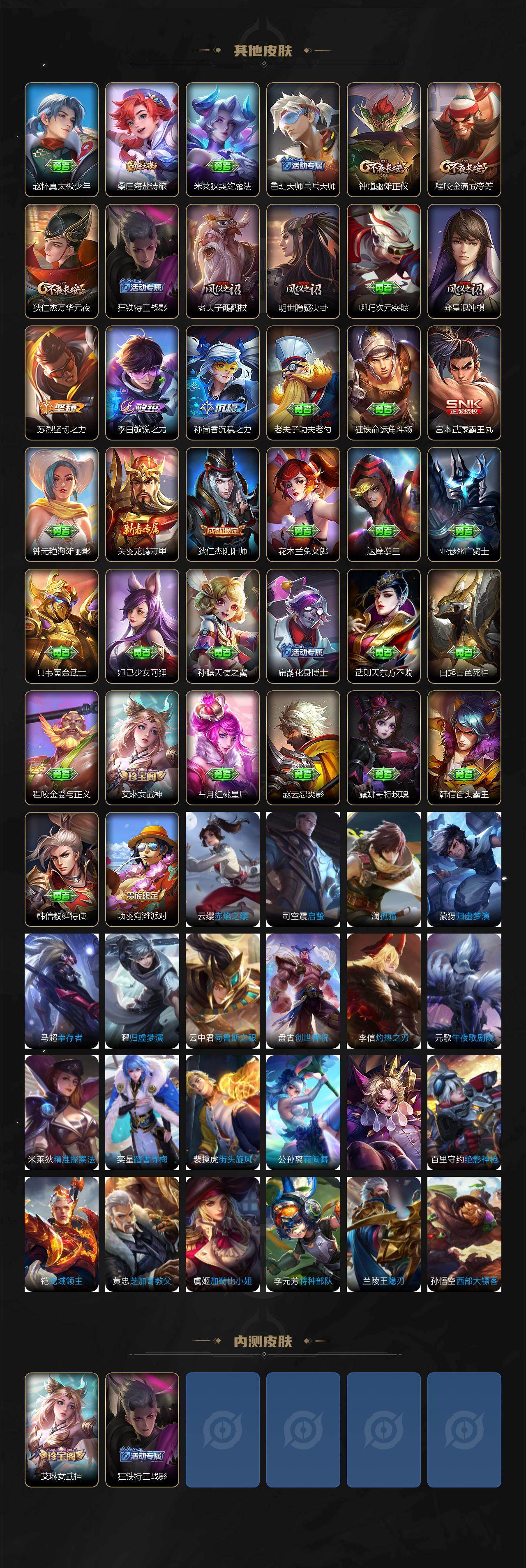 WZQM4200335王者荣耀账号详情图4