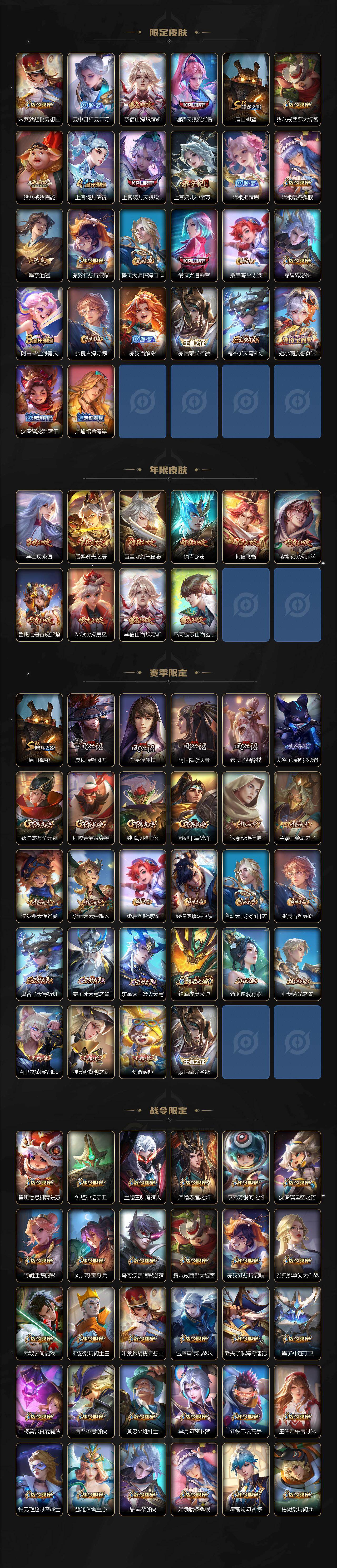 WZCMW4206633王者荣耀账号详情图3