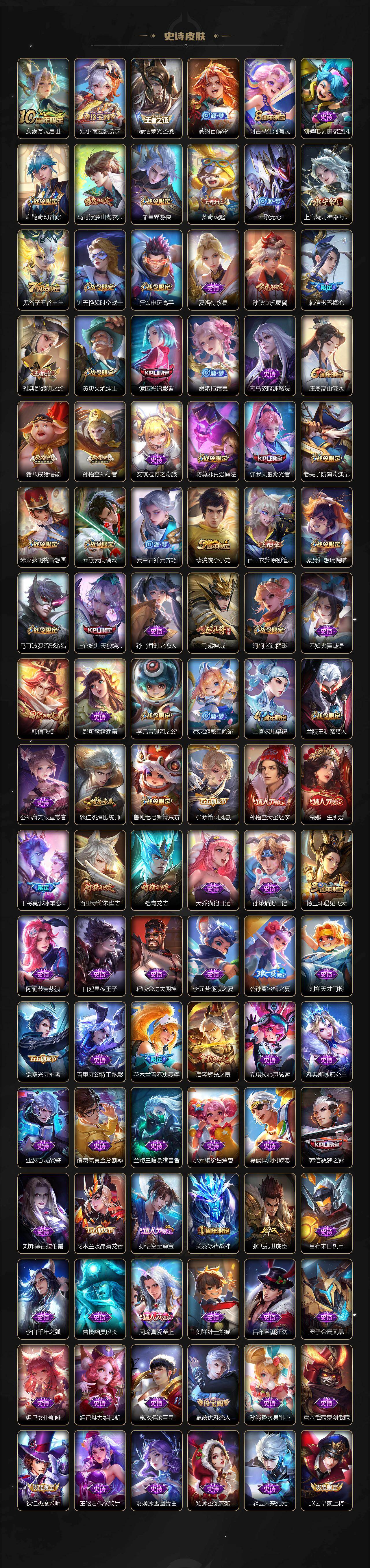 WZCMW4206633王者荣耀账号详情图4