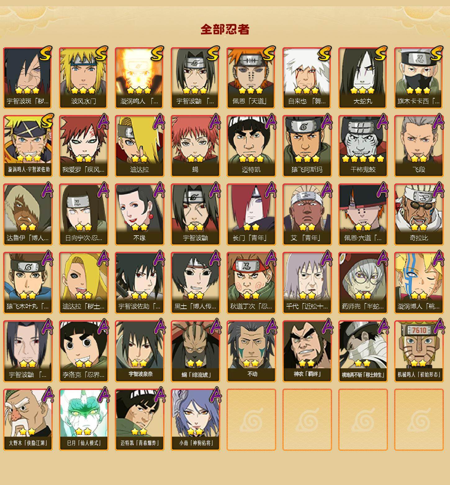 HYEY416887火影忍者账号详情图2