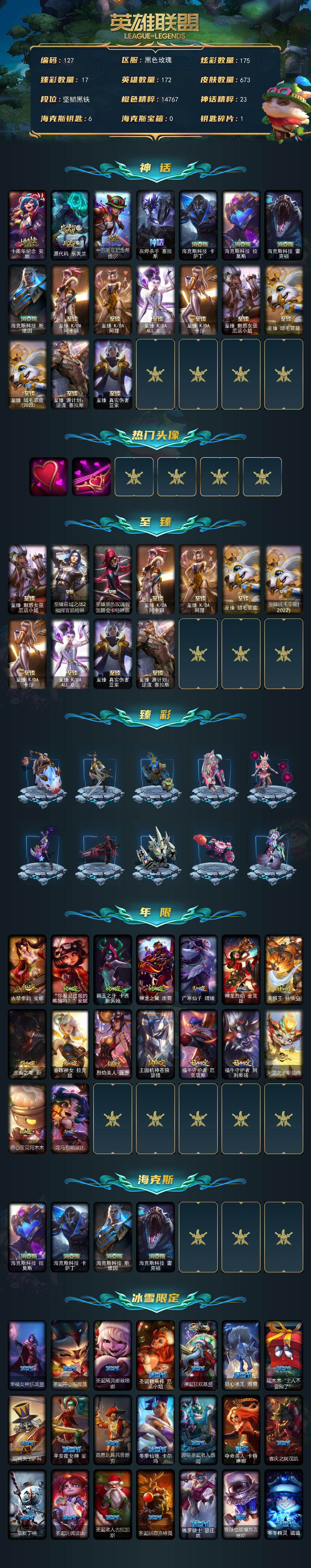 LOLCMW420779英雄联盟账号详情图2