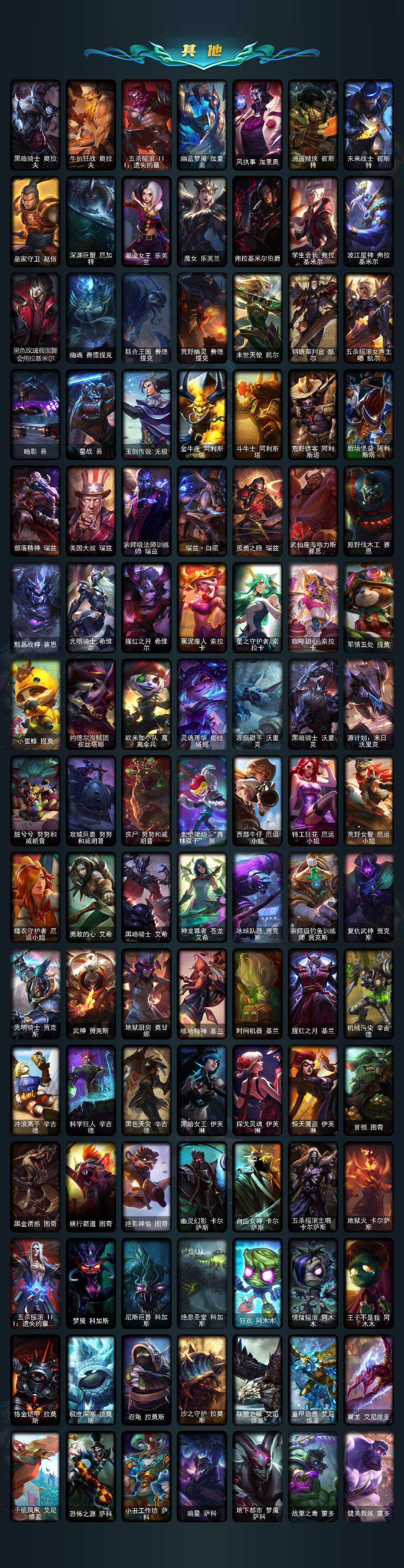 LOLCMW420779英雄联盟账号详情图6