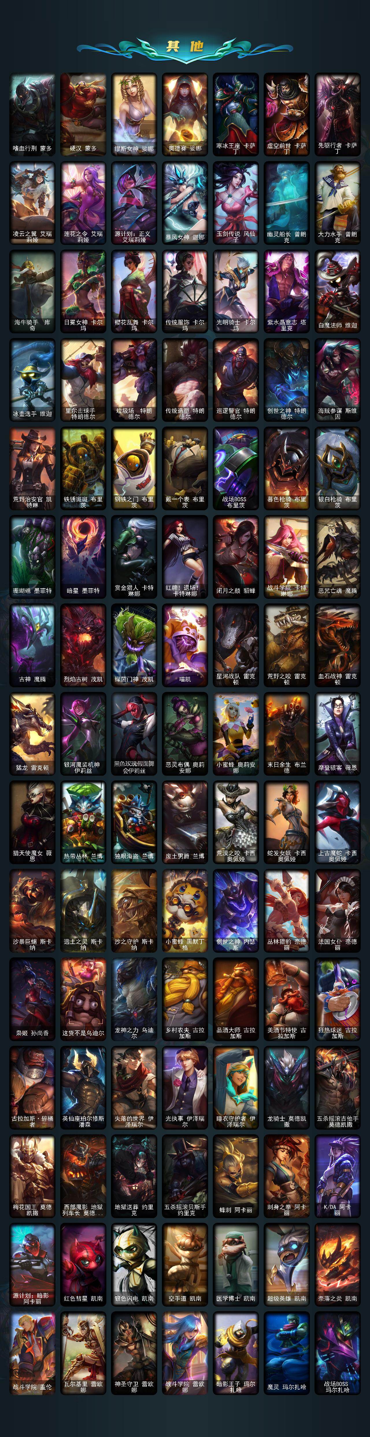 LOLCMW420779英雄联盟账号详情图7