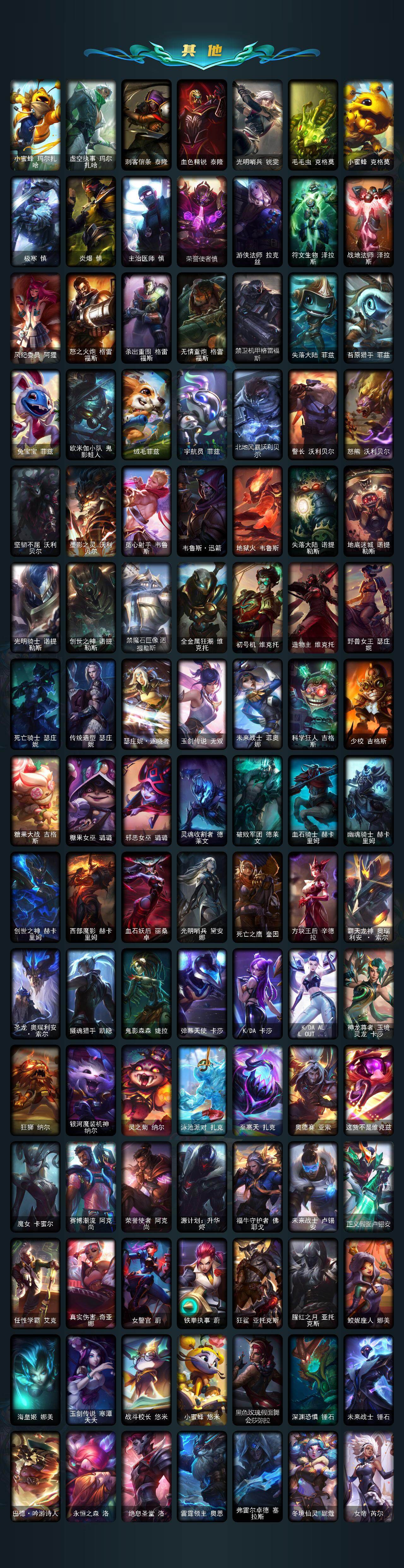 LOLCMW420779英雄联盟账号详情图8