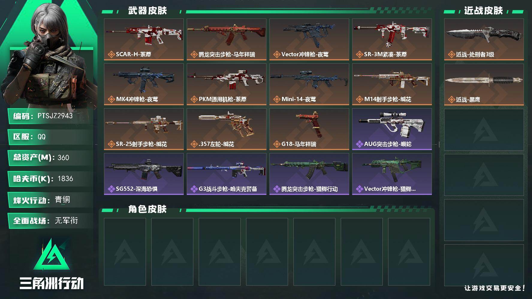 三角洲行动账号QQ【PTSJZ2943】总资产(M)：360M/哈夫币(K)：1836K/哈夫币(K)：1836K/传