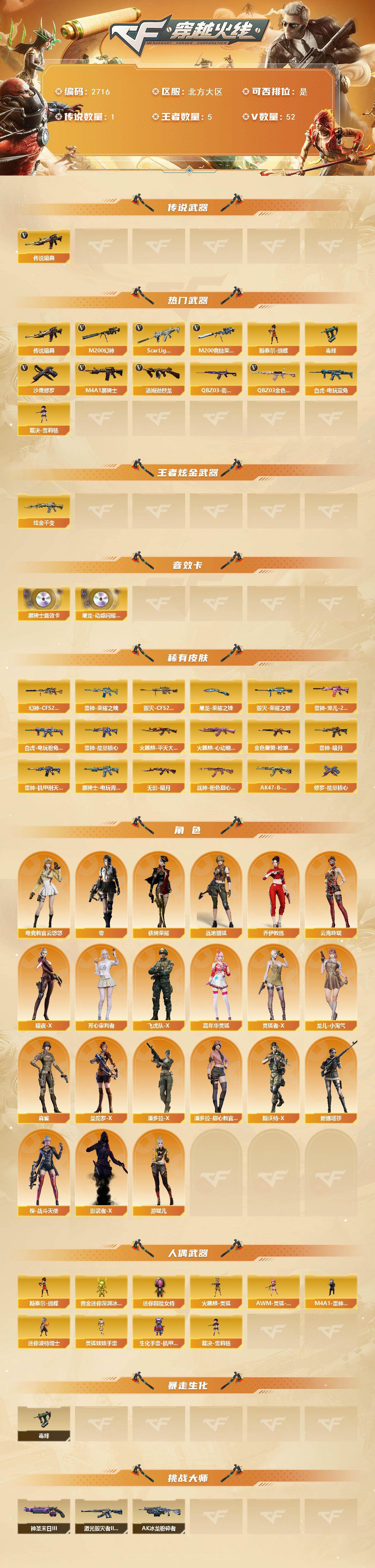 CFCMW454942穿越火线账号详情图2