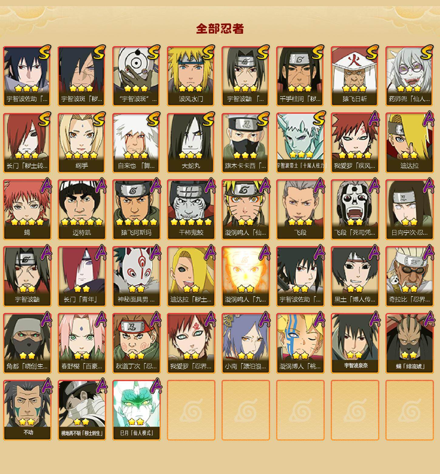 HYCMW418690火影忍者账号详情图2