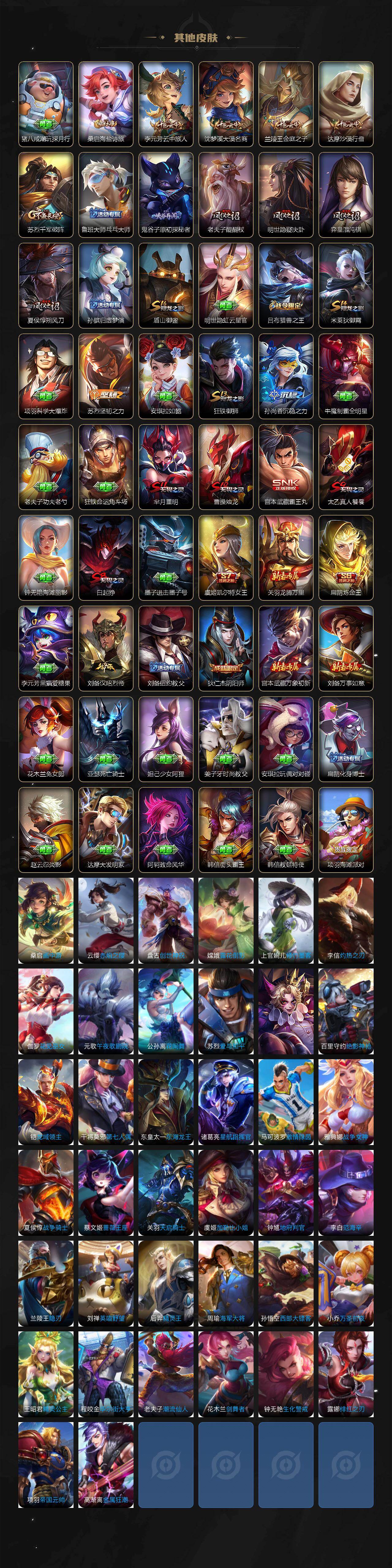 WZLX4199045王者荣耀账号详情图3