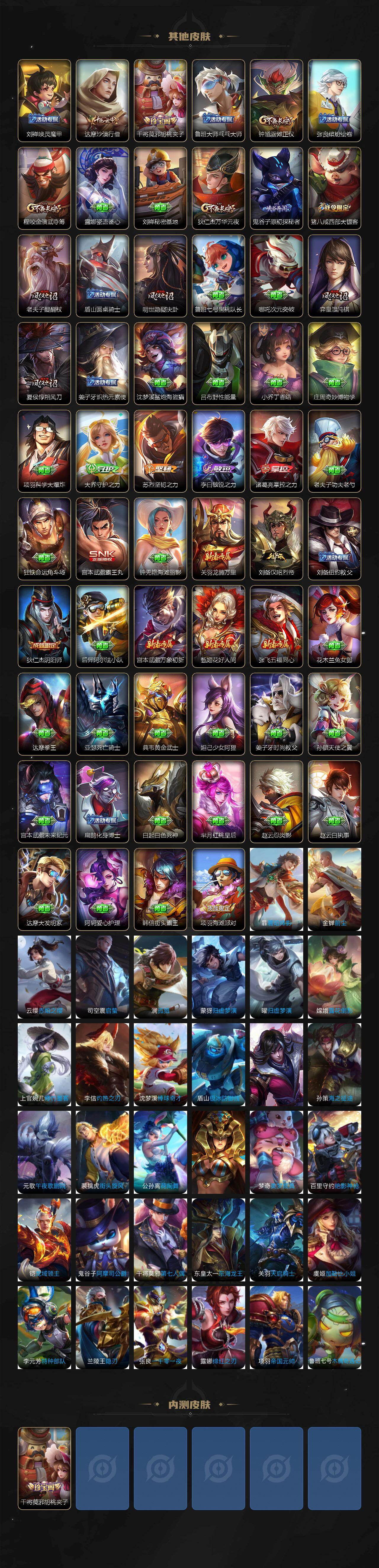 WZLX4199105王者荣耀账号详情图3